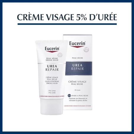 EUCERIN UREAREPAIR CREME VISAGE 5% D’UREE